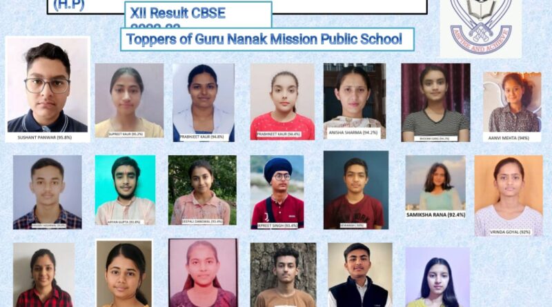 गुरु नानक मिशन के बच्चों का CBSE रिजल्ट पर दबदबा…