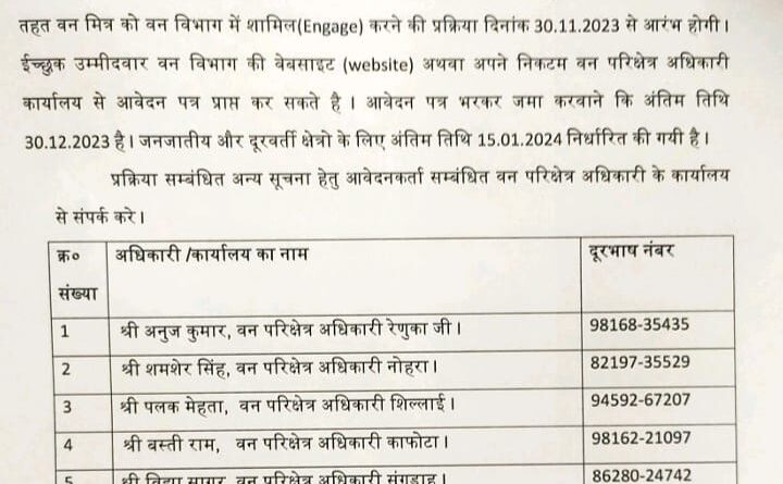 वन मित्र पदों के लिए 30 दिसंबर तक करें Apply 