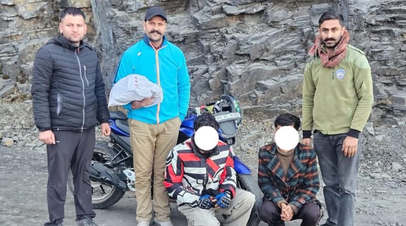 बाइक पर सवार युवकों से 941 ग्राम चरस बरामद…SIU टीम ने किया मामले का खुलासा….